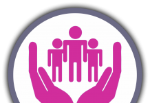 Sosyal Yardım İşleri Müdürlüğü